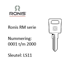 Ronis RM serie