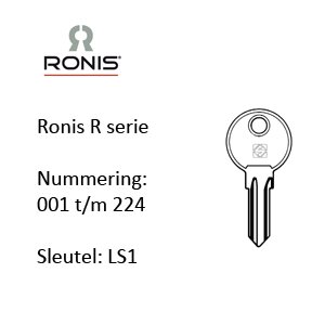 Ronis R serie