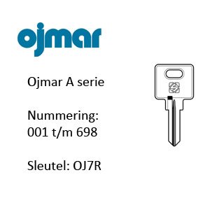 Ojmar A serie