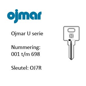 Ojmar U serie