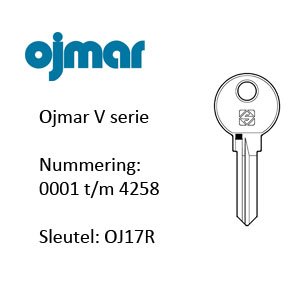 Ojmar V serie