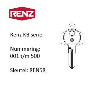 Renz KB serie