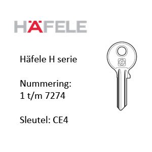 Häfele H serie