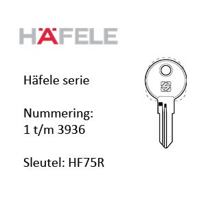 Häfele serie