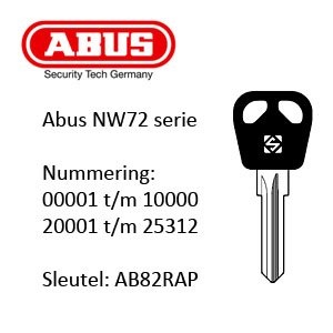 Abus NW72 serie