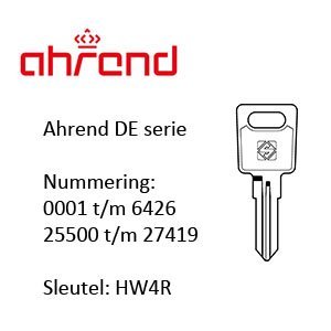 Ahrend DE serie