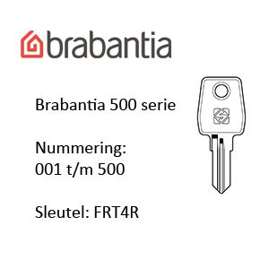 Brabania 500 serie