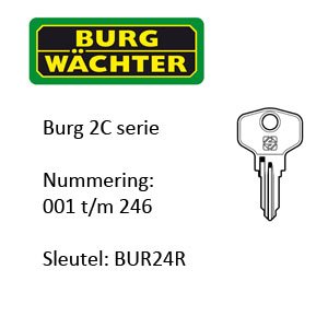 Burg 2C serie