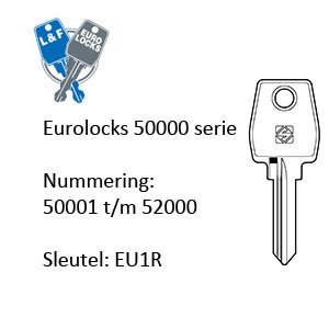 Eurolocks 50000 serie