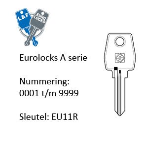 Eurolocks A serie