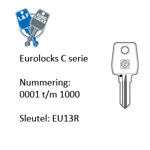 Eurolocks C serie