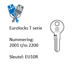 Eurolocks T serie