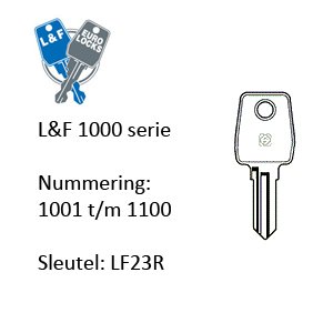 L&F 1000 serie