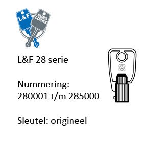 L&F 28 serie