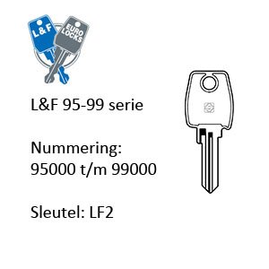 L&F 95-99 serie