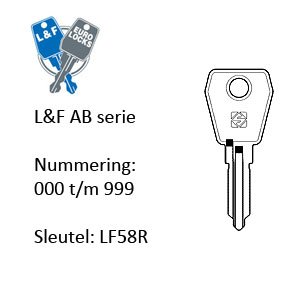 L&F AB serie