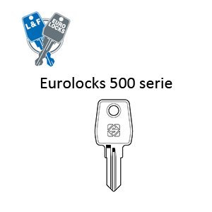 Eurolocks 500 serie