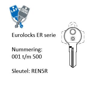 Eurolocks ER serie