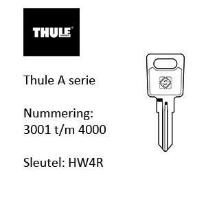 Thule A serie