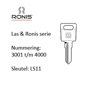 Ronis 3000 serie