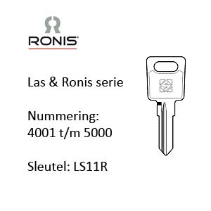 Ronis 4000 serie