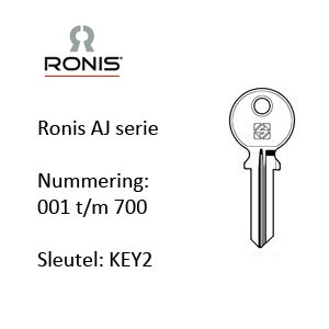 Ronis AJ serie