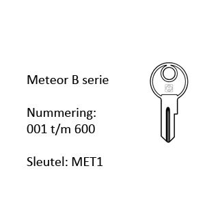 Meteor B serie