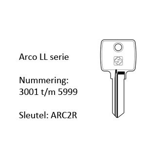 Arco LL serie