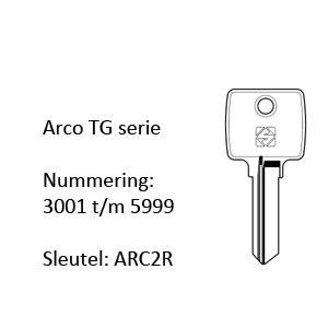 Arco TG serie