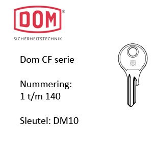 Dom CF serie