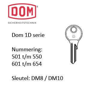 Dom 1D serie