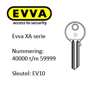 Evva XA serie