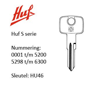 Huf S serie