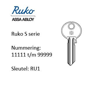 Ruko S serie