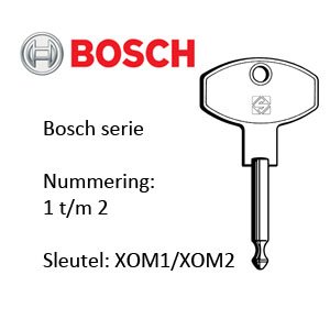 Bosch serie