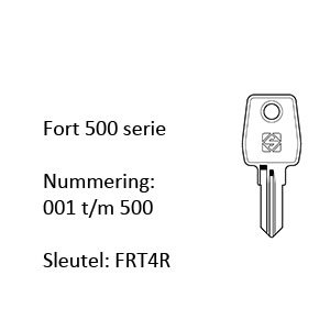 Fort 500 serie