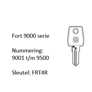 Fort 9000 serie