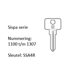 Sispa 1100 serie