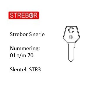 Strebor S serie