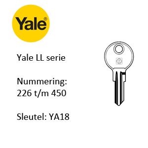 Yale LL serie