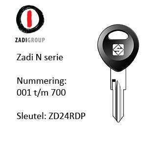 Zadi N serie