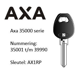 Axa 35000 serie