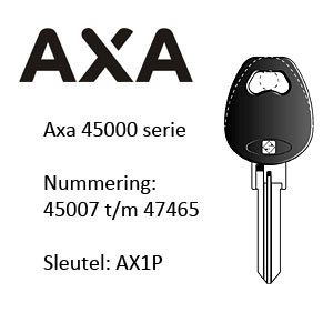 Axa 45000 serie