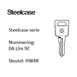 Steelcase serie