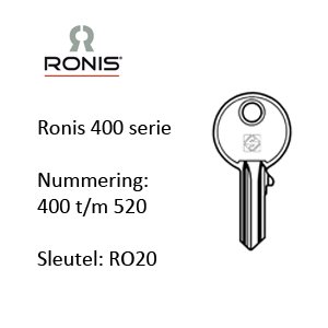 Ronis 400 serie