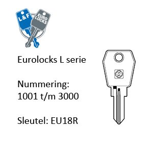 Eurolocks L serie