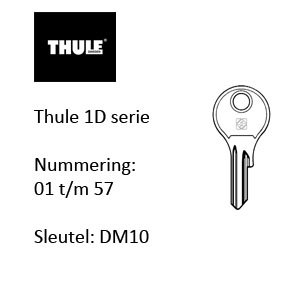 Thule 1D serie