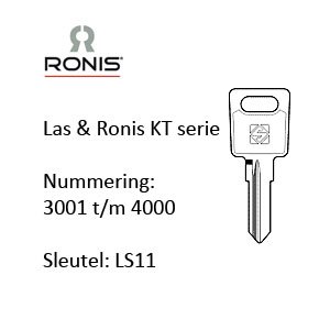 Ronis KT serie
