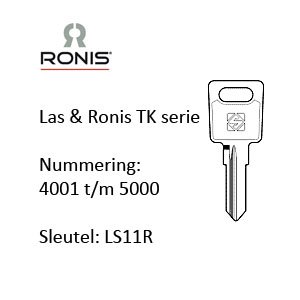 Ronis TK serie