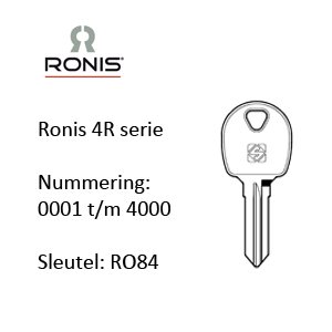 Ronis 4R serie